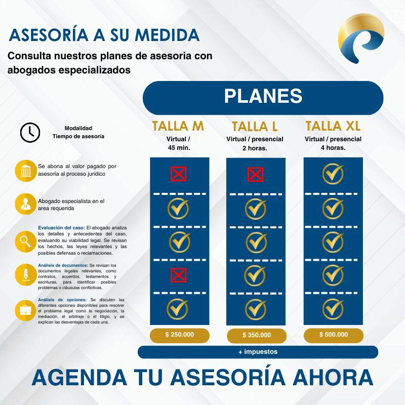 Pago de consulta a abogados